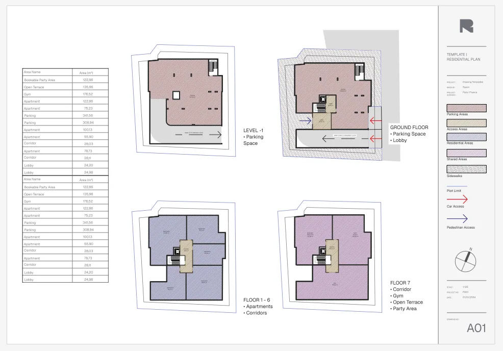 Residential Zoning Plan