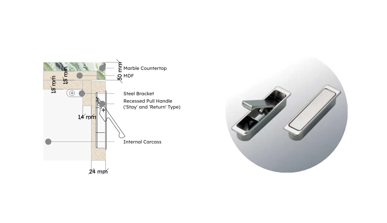 Millwork handle pull details template