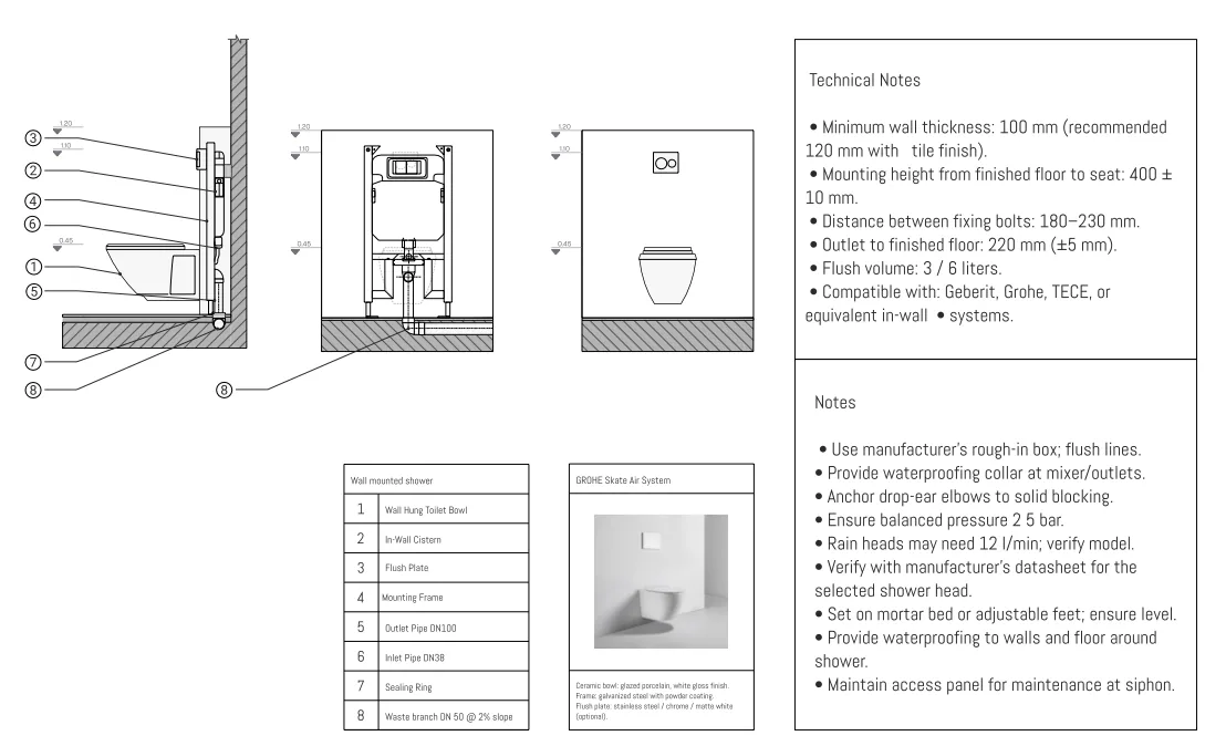 Wall mounted toilet plumbing details